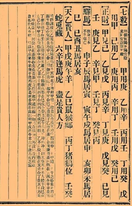 增補《天機大要》 增補《天機大要》