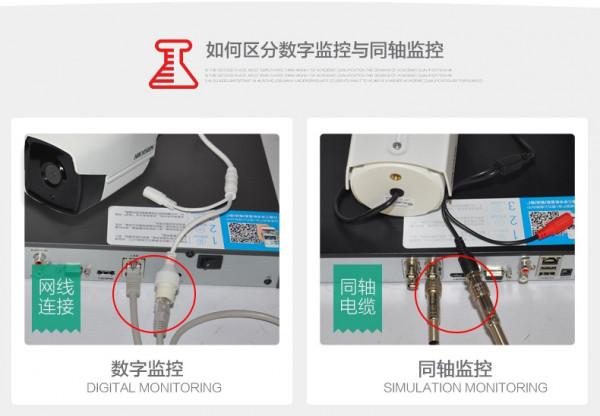 什麼樣的家用智慧wifi攝像機好用?教你選擇合適的螢石攝像機 什麼樣的家用智慧wifi攝像機好用?教你選擇合適的螢石攝像機