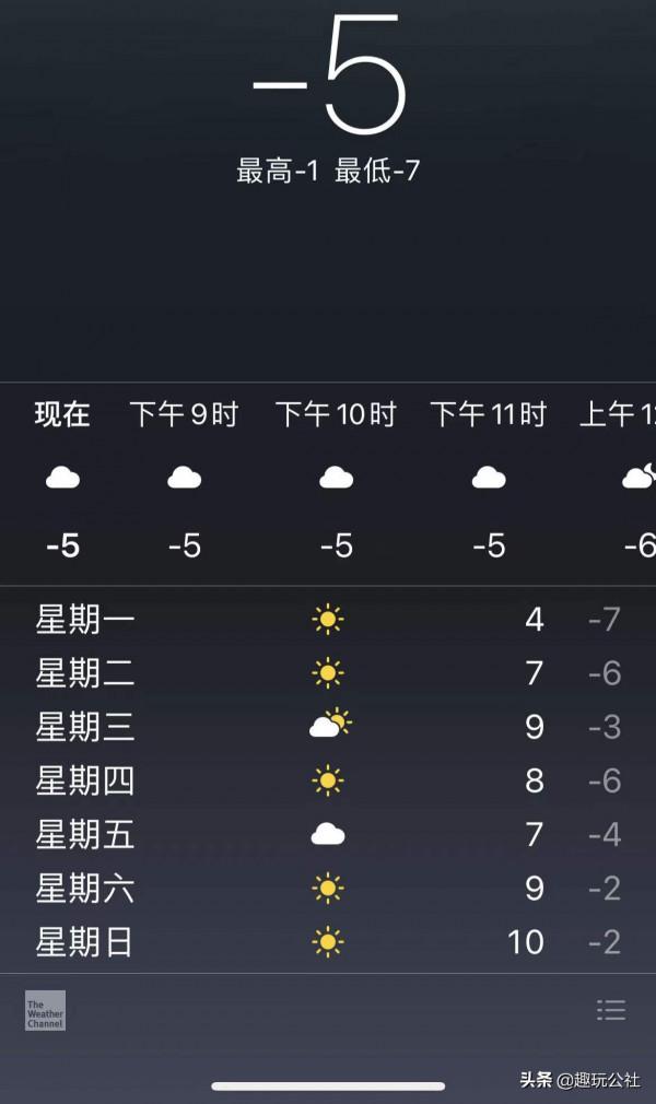 iPhone 天氣下雨通知啟用的操作教學！3 步驟輕鬆開啟