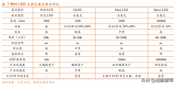 電子行業：華為手機受限，iPhone 銷量持續增長，新興需求迎來大漲
