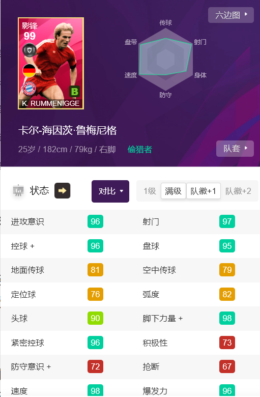 實況足球：“神獸”——魯梅尼格測評