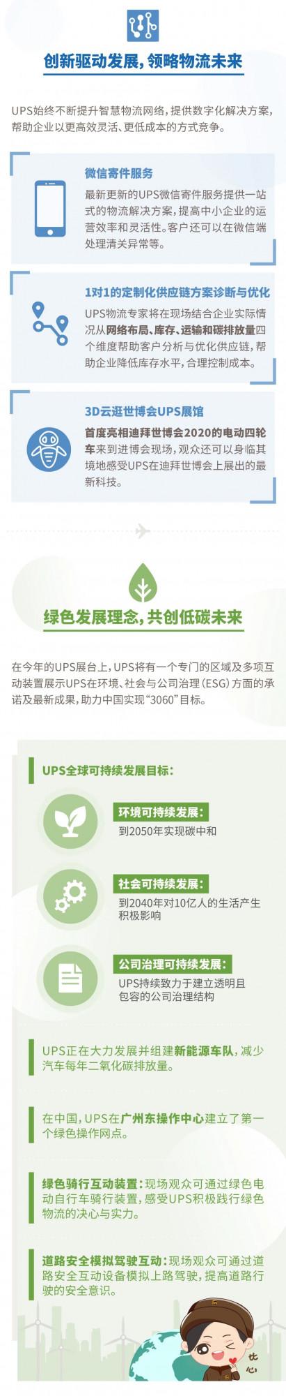 三大國際快遞巨頭在“進博會”對決 三大國際快遞巨頭在“進博會”對決