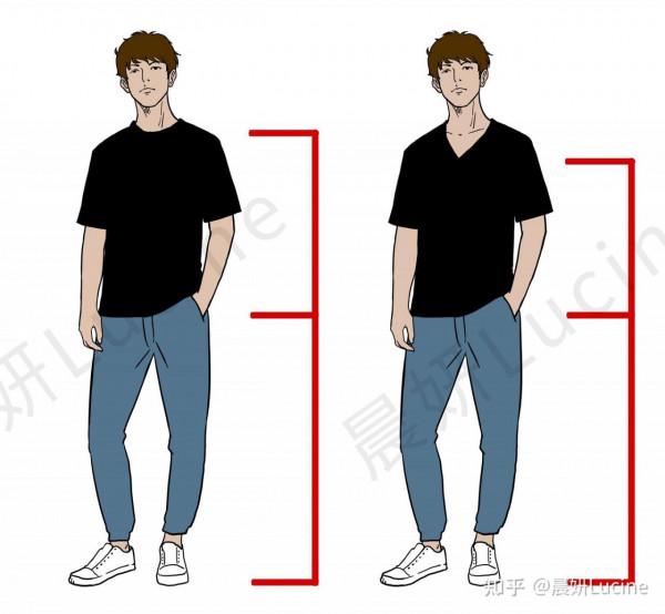 長得矮的男生怎麼穿搭？