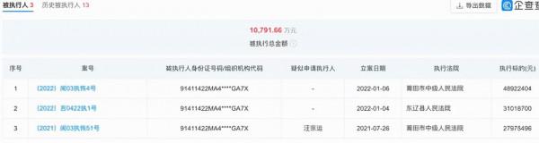 1年狂賺40億，被執行總金額卻高達1.08億元，足力健要涼了？