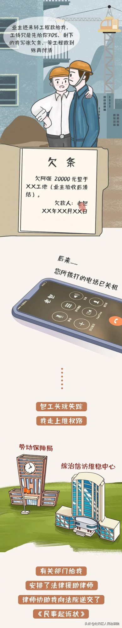 【漫畫】包工頭拖欠工資還玩“失蹤”，阿強討薪難題如何解？