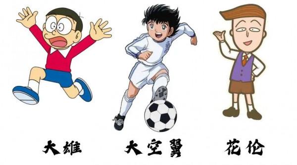 你敢信一千多年前的中國人也玩十二星座嗎？