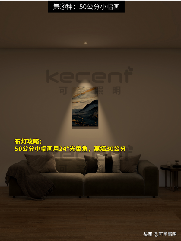 5種不同尺寸家裝掛畫布燈方式，高階感爆棚