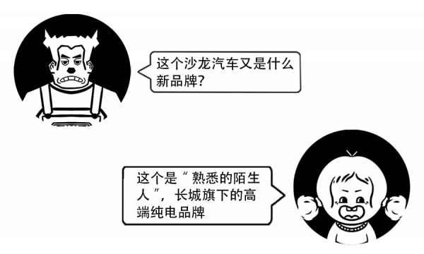 長城旗下沙龍汽車首款車型亮相，4顆鐳射雷達的豪華純電動轎車
