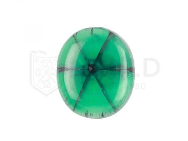 寶石也龍生九子各有不同,盤點祖母綠、珍珠……中的特殊品種 寶石也龍生九子各有不同,盤點祖母綠、珍珠……中的特殊品種