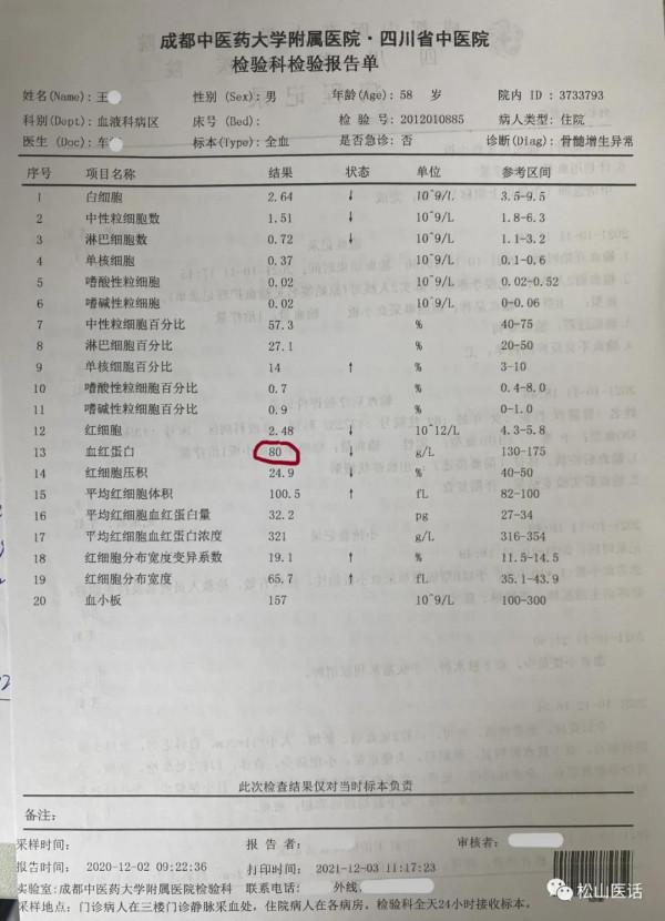 救人一命,勝造七級浮屠!搶救骨髓增生異常綜合徵輸血依賴性貧血 救人一命,勝造七級浮屠!搶救骨髓增生異常綜合徵輸血依賴性貧血