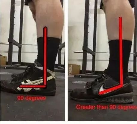 半蹲、深蹲、全蹲有什麼區別？究竟有什麼不同的訓練作用