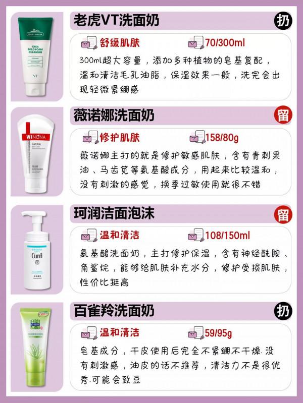 你的洗面奶是丟是留？快來看看吧