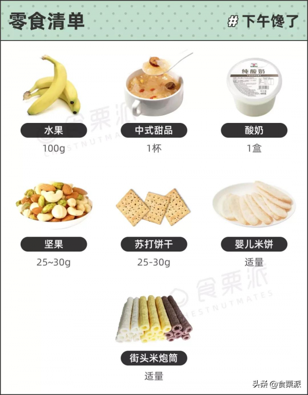 減脂吃什麼零食不長肉？哥大學姐喊你抄作業