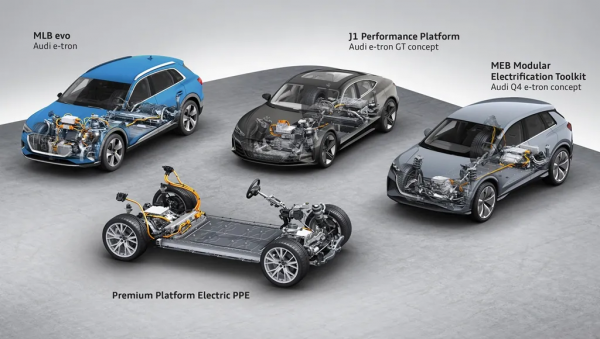 廣州車展：盤點各車企旗下的電動車平臺，誰的技術最妖孽？