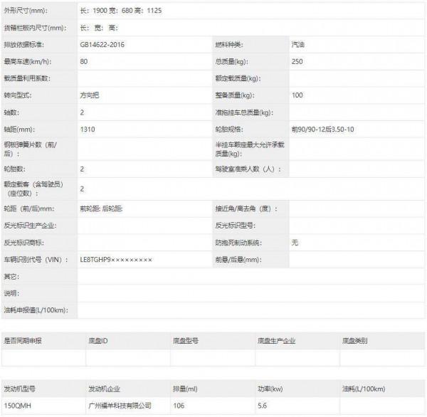 最新工信部踏板車型盤點：群魔亂舞，山寨大亂鬥
