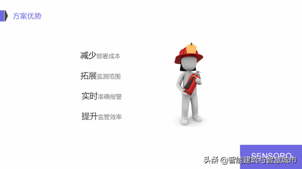 IoT 物聯網智慧城市解決方案