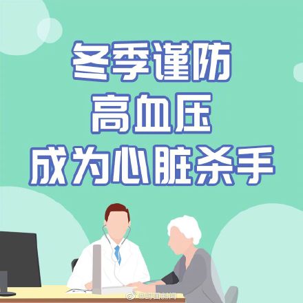 警惕！冬季心臟病死亡風險比夏季高50%