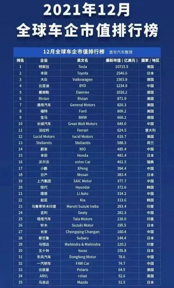 新能源 不得不進行的革命 真正的超級工程