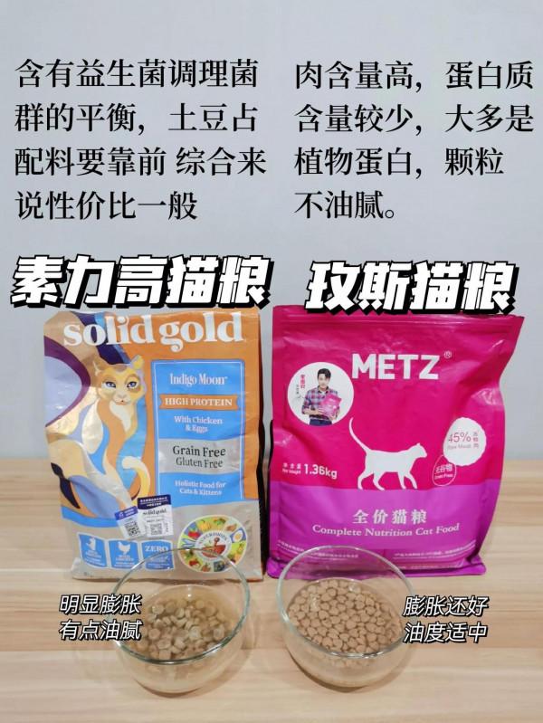 如何辨別好壞貓糧你造嗎？