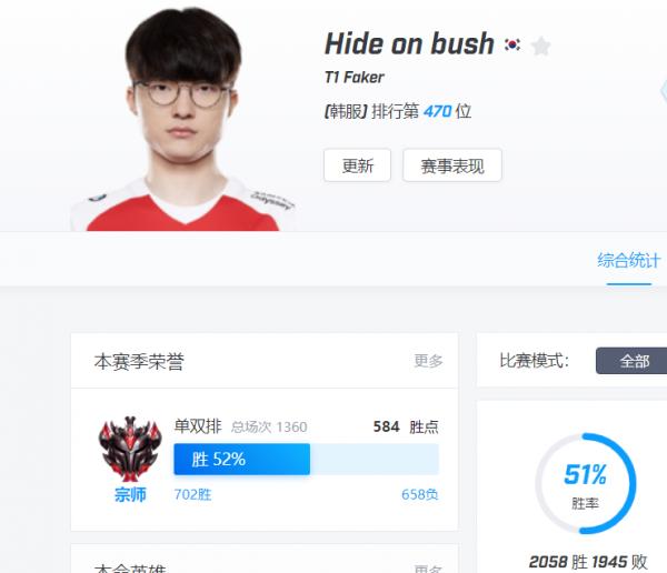 網友心中的黑馬定律,誰能一鳴驚人,這隻黑馬能否絕境取勝奪冠? 網友心中的黑馬定律,誰能一鳴驚人,這隻黑馬能否絕境取勝奪冠?