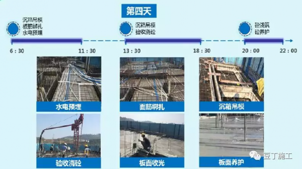 鋁模板施工全過程控制要點有哪些？