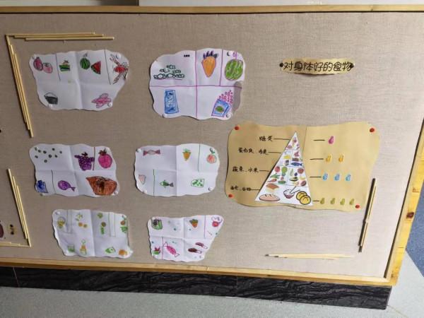 身體的秘密,我知道 身體的秘密,我知道