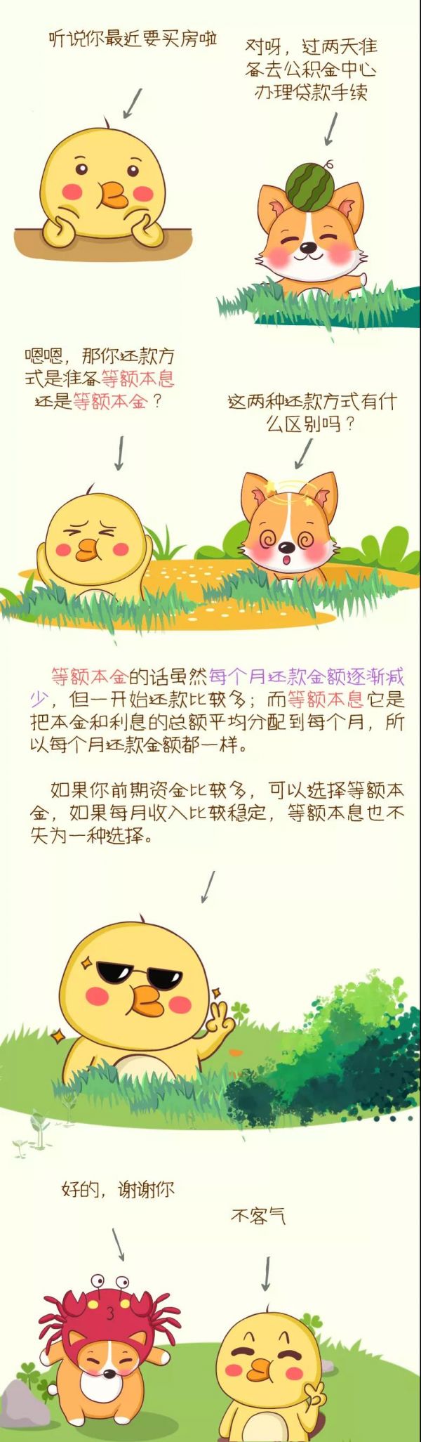 公積金貸款有哪些還款方式？哪一種還款方式適合我？