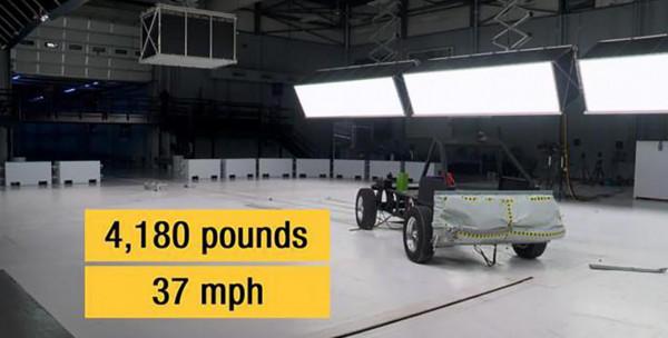 美國IIHS碰撞測試結果出爐，20款參測車型，只有CX-5獲良好評價