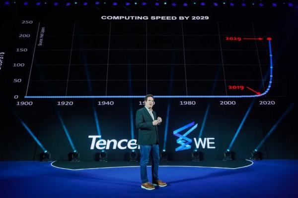 我們探索天，是為了接近人的可能