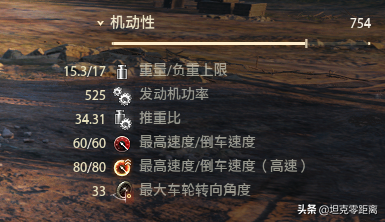 坦克世界 金輪法王到底什麼神仙?8金的噁心之王!天天在臉上飛 坦克世界 金輪法王到底什麼神仙?8金的噁心之王!天天在臉上飛