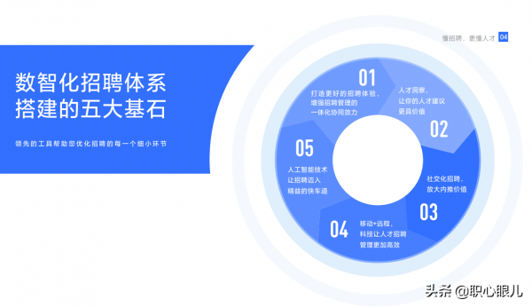 李想的理想：新勢力造車最難的不是錢，而是招到對的人，同心成事