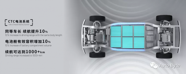 悠跑科技李鵬：滑板底盤將成為電動車的主流