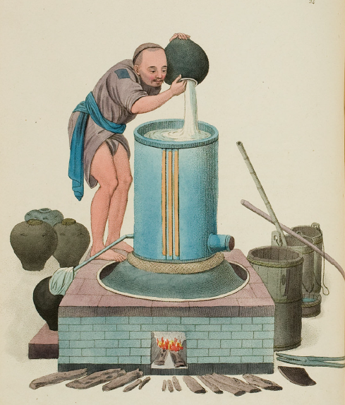 外國人筆下清代中國社會各種行業人物以和他們的服裝及妝飾（中）