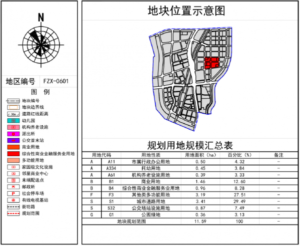 13億！正式掛牌！通州殯儀館所在地一級開發專案部分地塊上市交易！將建品質商品房等