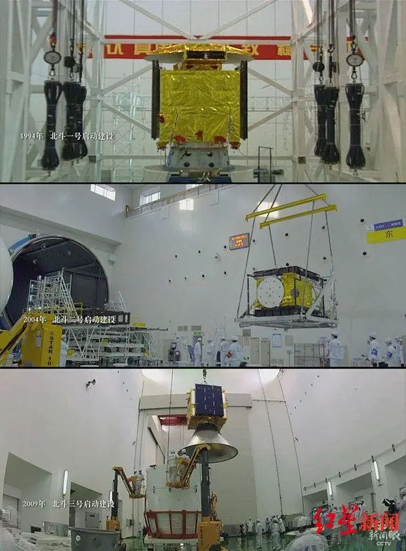 26載歲月打磨,北斗升空之道:讓我們自己成為巨人 26載歲月打磨,北斗升空之道:讓我們自己成為巨人