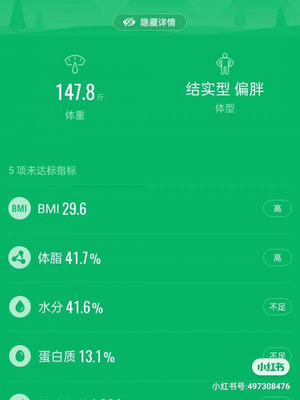 標準體重105斤，現實體重148斤