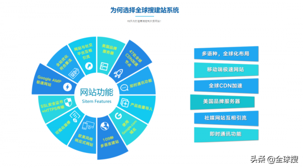 科技賦能中國衛浴龍頭企業,匠心出海勢不可擋 科技賦能中國衛浴龍頭企業,匠心出海勢不可擋