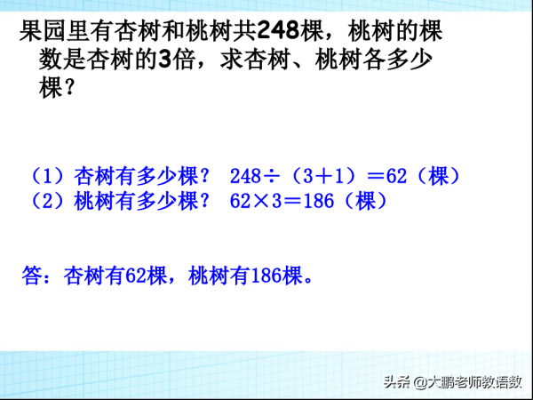 小學升初中數學30類應用題分類解析，每次考試都要考