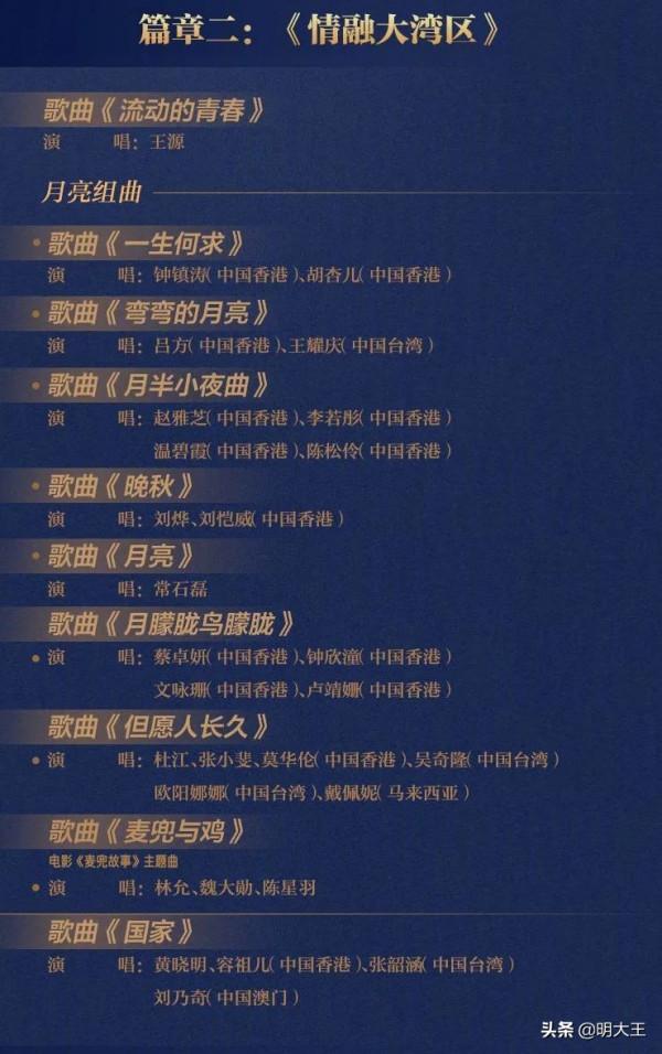 灣區升明月節目單釋出,百位頂流、大腕加盟,陣容強大堪比春晚 灣區升明月節目單釋出,百位頂流、大腕加盟,陣容強大堪比春晚