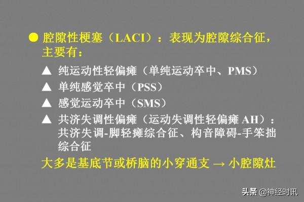 腦梗塞的分型分期治療「課件分享記得收藏」