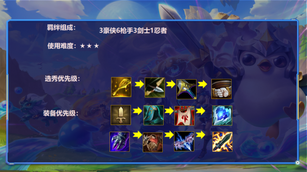 金剷剷之戰時空裂痕，版本T0賭狗搖頭大嘴線上蹦迪