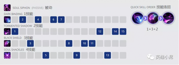 「英雄聯盟手遊」T0級別莫甘娜有多強?最長控制!無解免控黑盾 「英雄聯盟手遊」T0級別莫甘娜有多強?最長控制!無解免控黑盾