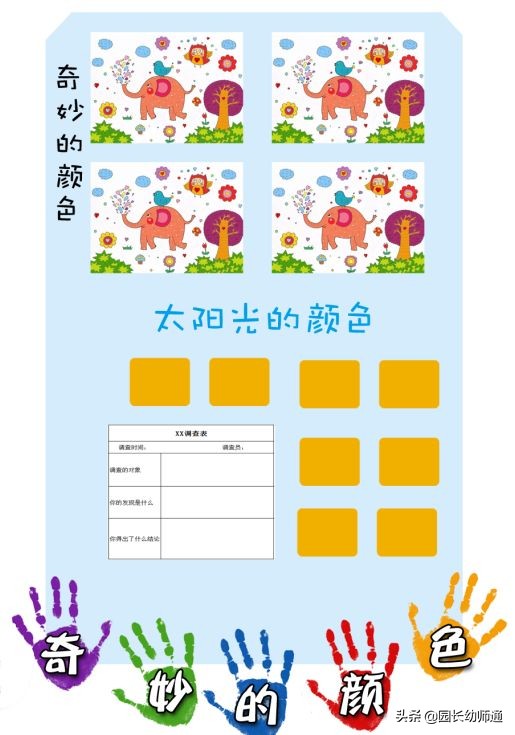 36套幼兒園小、中、大班主題牆設計模板,看到的幼師都收藏了 36套幼兒園小、中、大班主題牆設計模板,看到的幼師都收藏了