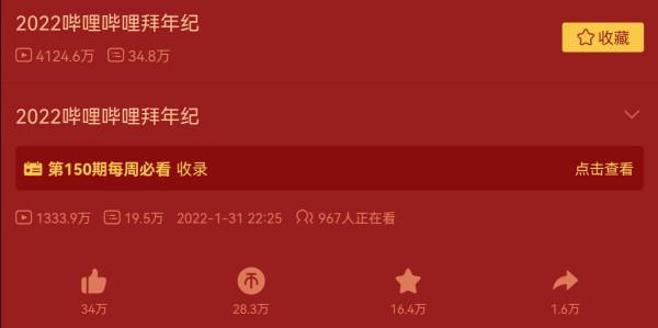 拜年紀資料差，導演直言不在意，二次元將會飯圈化
