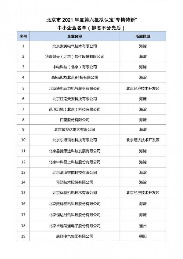 北京：2021年度第六批擬認定 “專精特新”中小企業名單