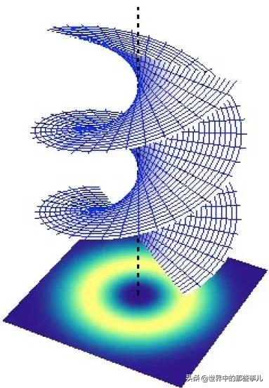 中國原來有這麼多的產品和技術領先世界？你都知道嗎？來了解下