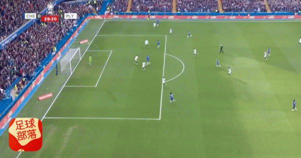 足總盃-切爾西加時賽2-1淘汰英甲隊 兩後衛進球 凱帕撲點