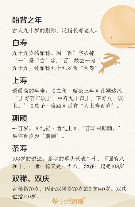 過完年你多大了？