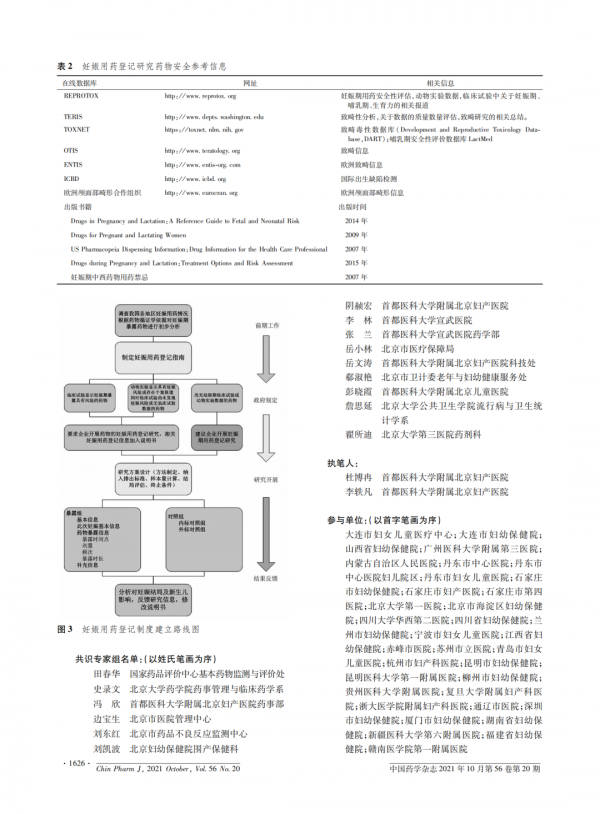 【婦產要聞】北京婦產醫院藥事部馮欣教授牽頭髮表《中國妊娠用藥登記專家共識》