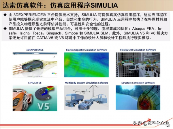 190頁PPT讀懂工業軟體巨頭達索Dassault